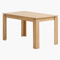 Dining Tables