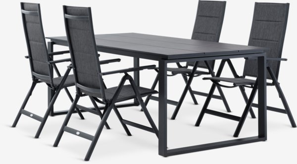 Garden Sets